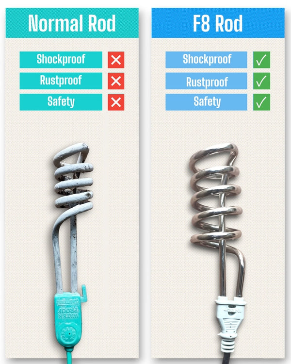 NSG F8 Electric Water Heating Rod