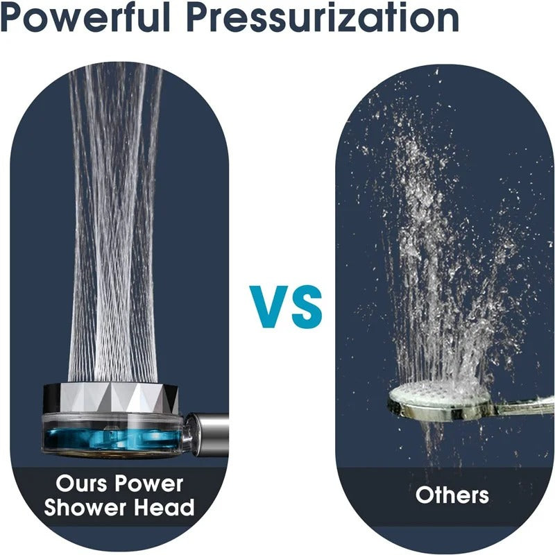 Turbo Fan High Pressure Built In Filter Shower Head 360 Degree Rotation Water Saving Spray